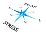stress compass